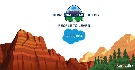 salesforce inloggen|Trailhead .